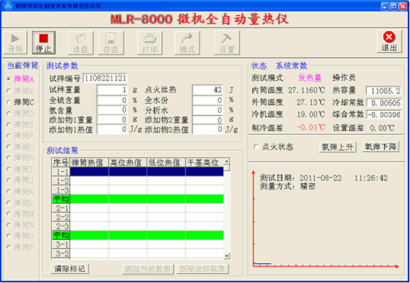 全自動量熱儀發(fā)熱量操作圖